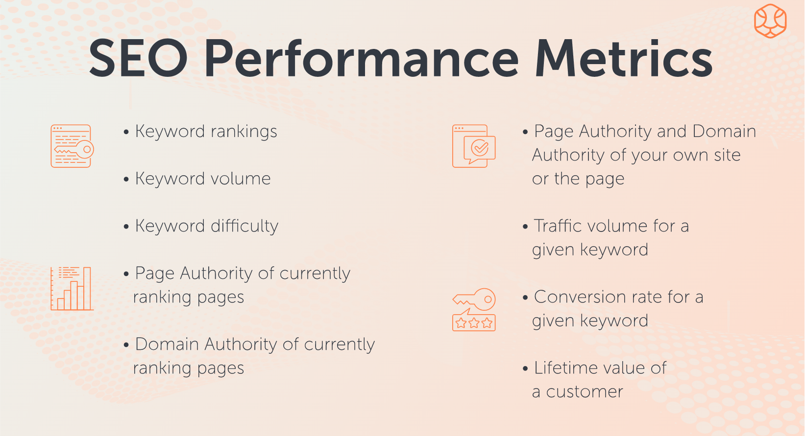 SEO Performance Metrics