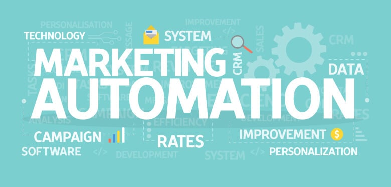 Art of a Marketing Automation Program