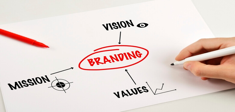 Barriers for Rebranding