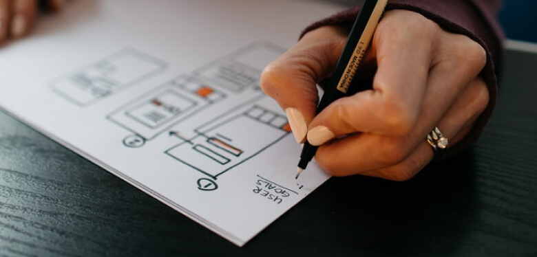 How to increase conversions in mobiles using optimization