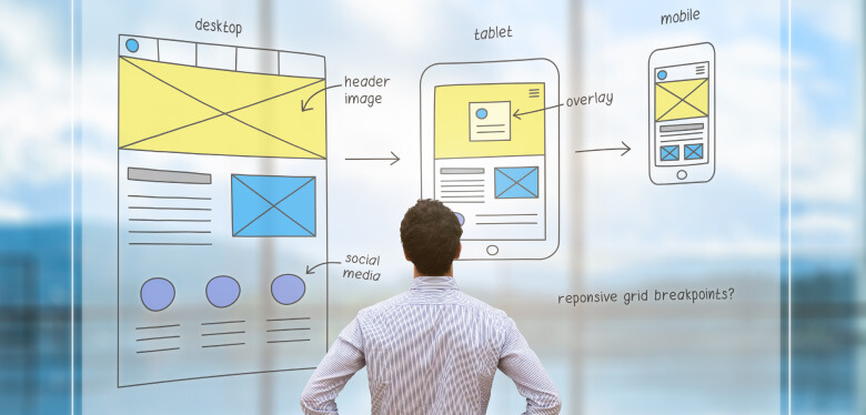 Marketing Automation with a Personal touch