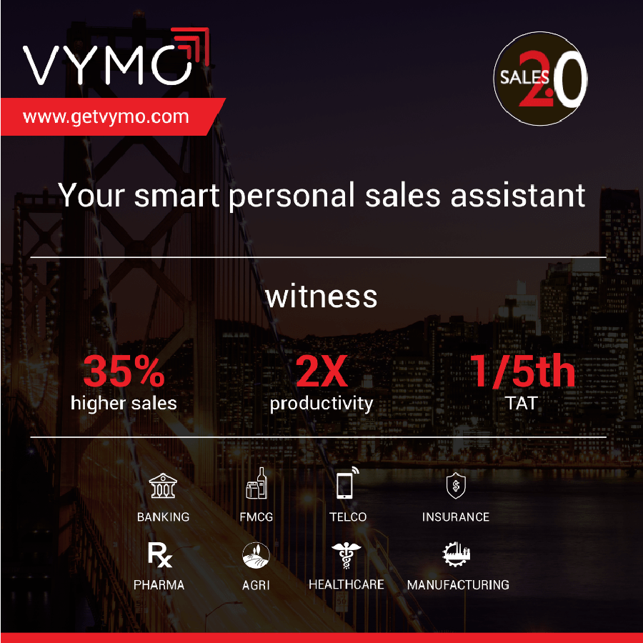 Digital Marketing Company in Bangalore