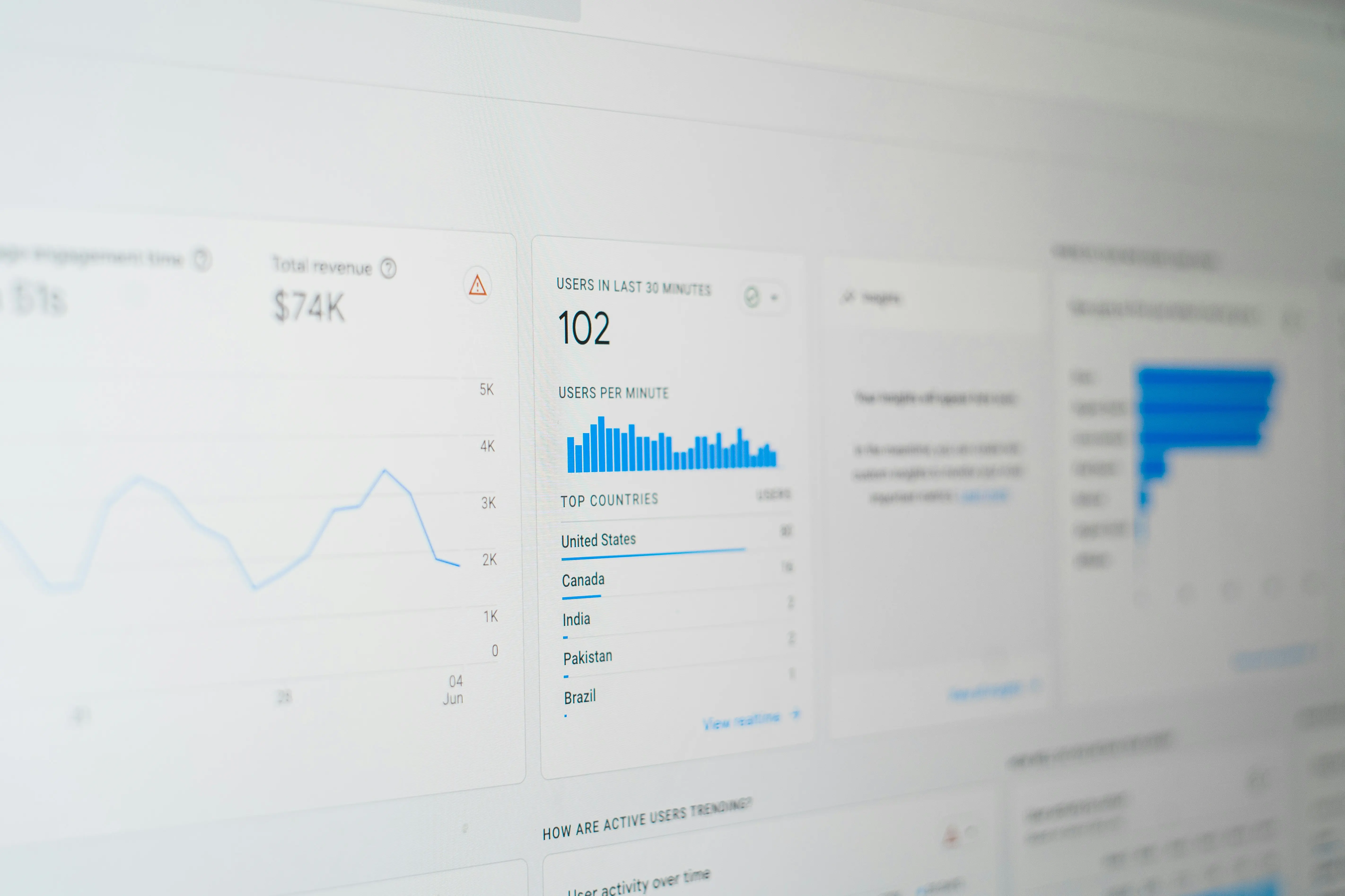 Content Builds Trust Before It Builds Demand