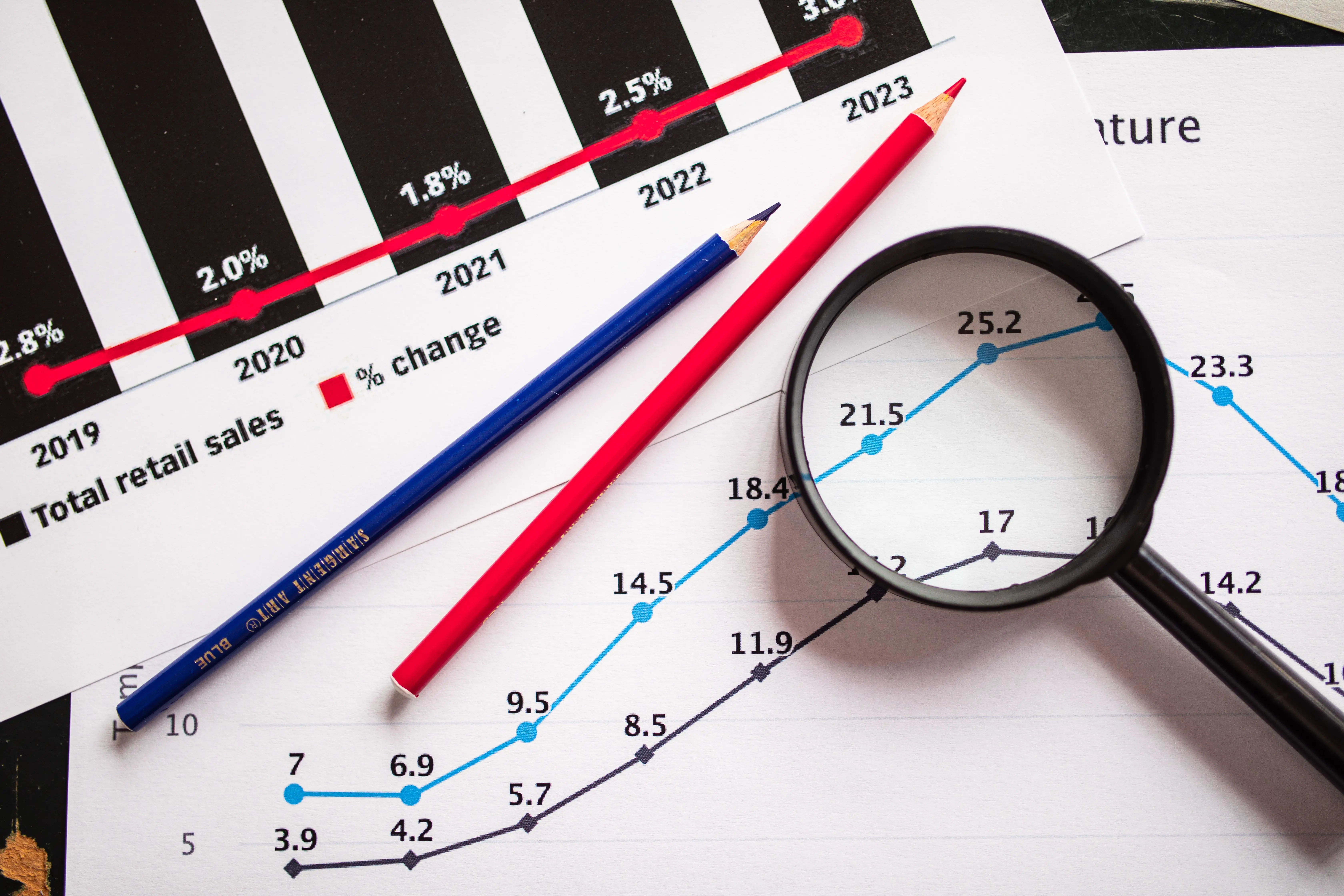Why Digital Marketing KPIs Matter for Business Growth