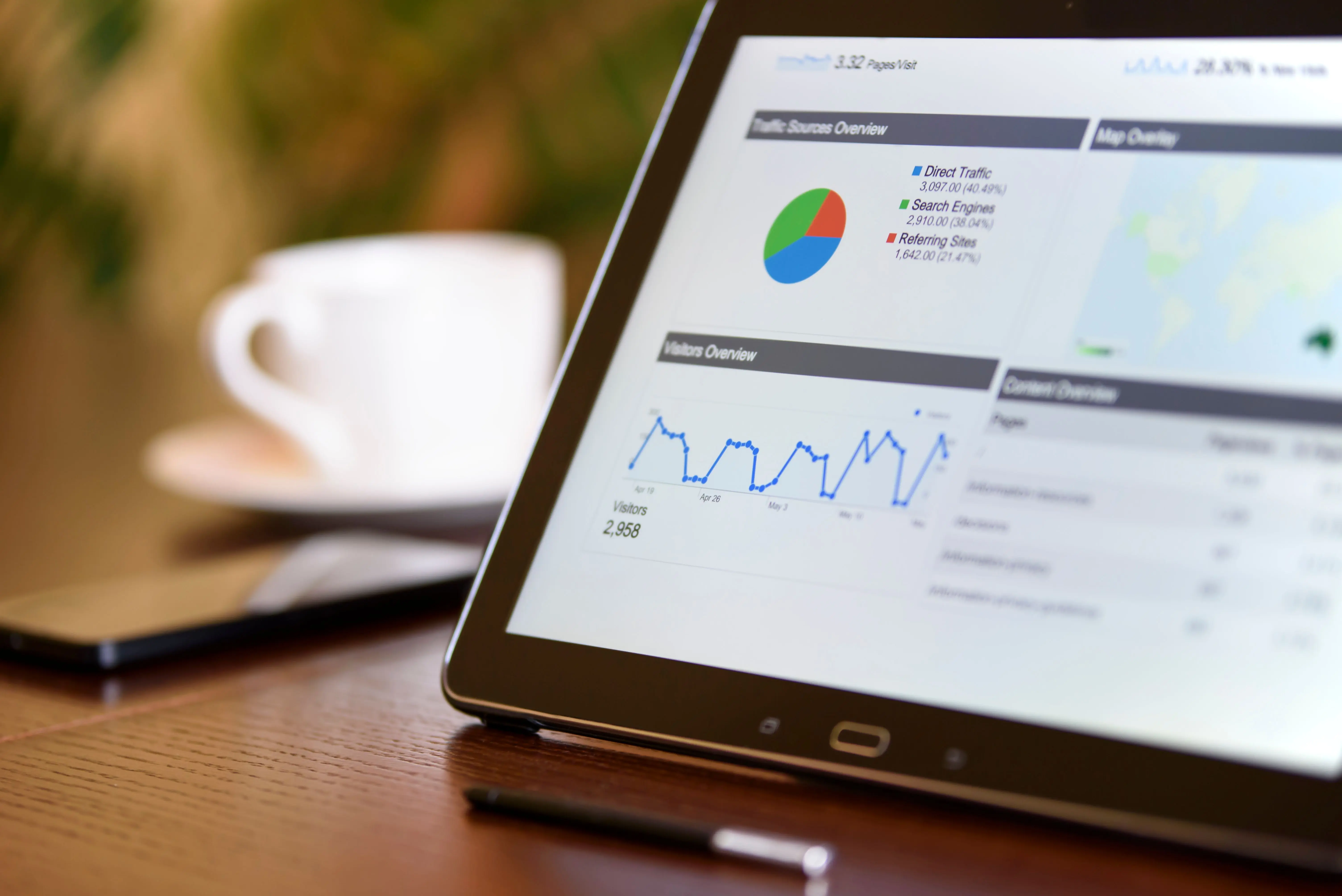 What Are Digital Marketing KPIs?
