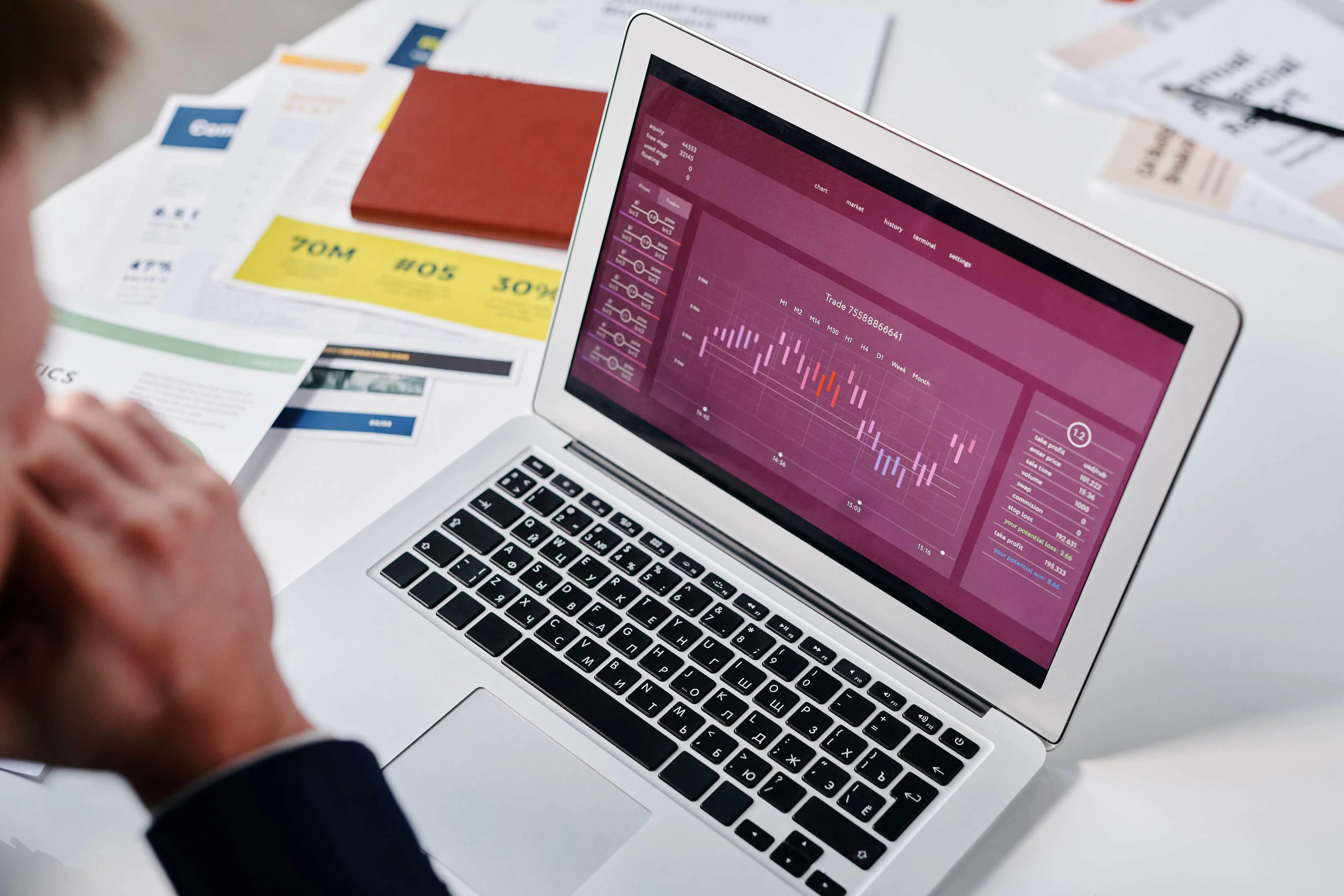 Future of Digital Marketing KPIs