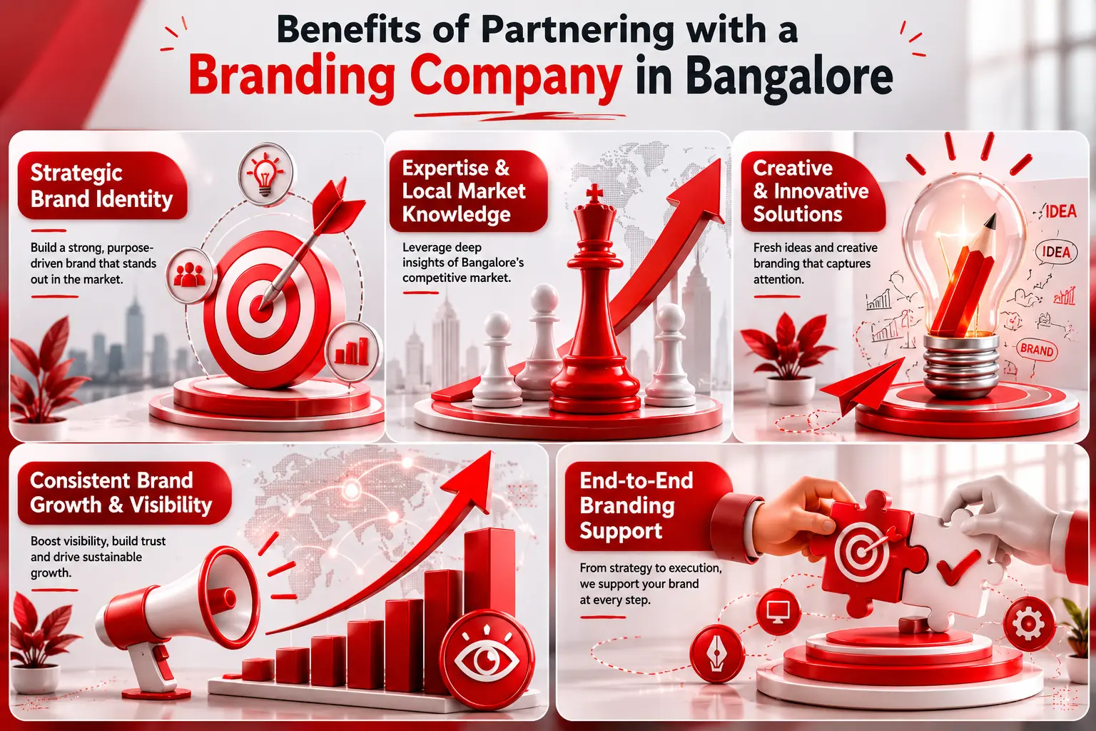 Branding Agency in Bangalore India