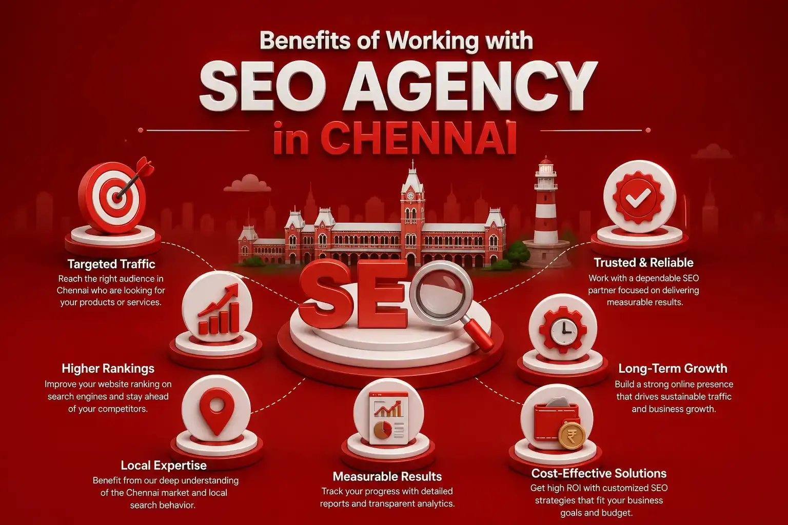 Illustration related to seo agency in chennai