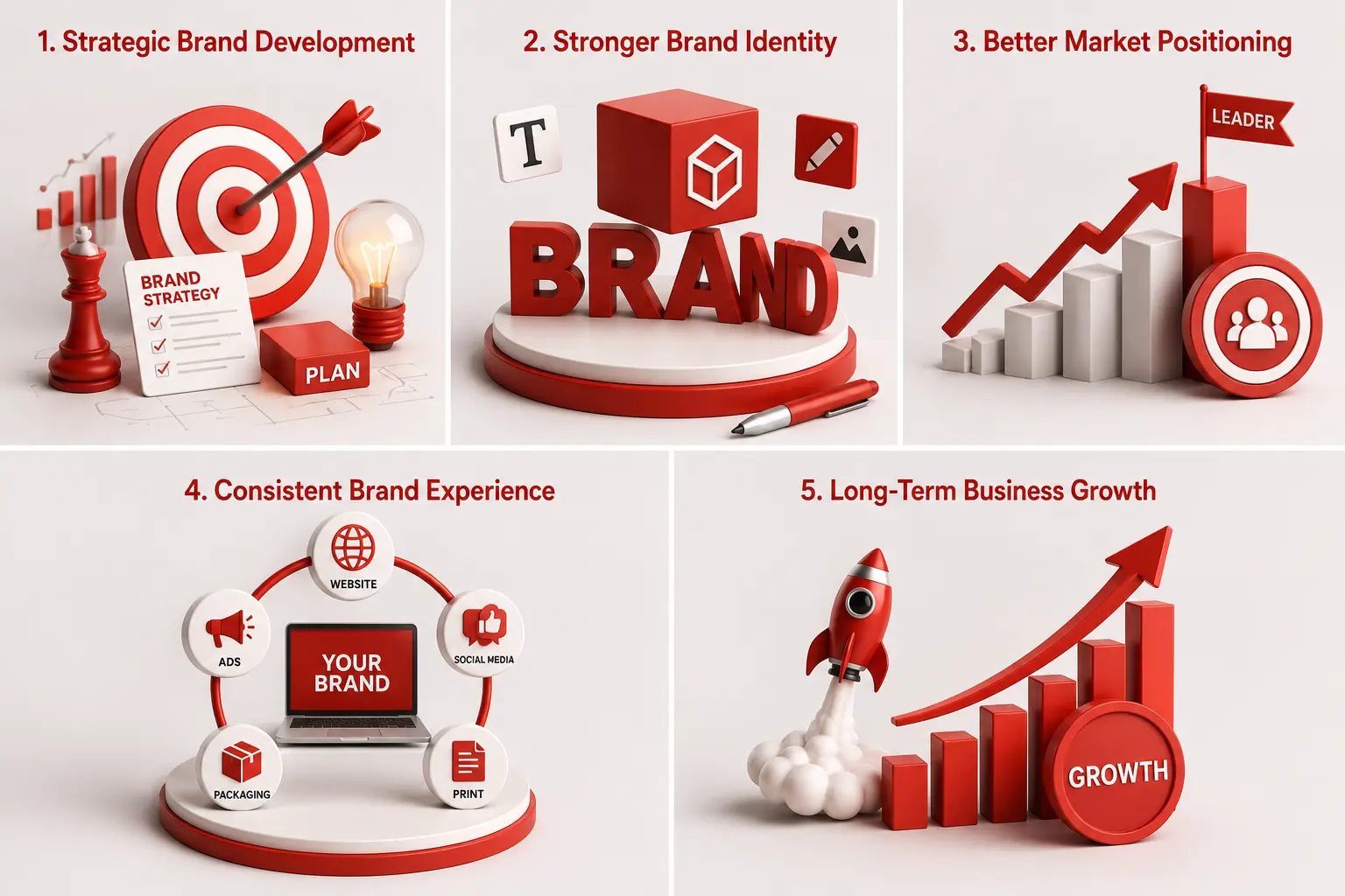 Getting Started with Your Bangalore SEO Agency Partner