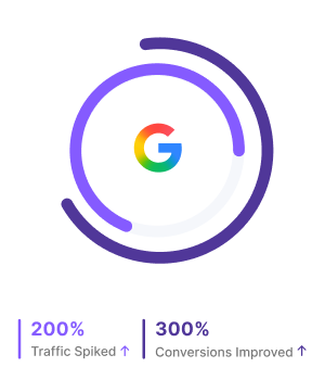Sherpa comms google analytics