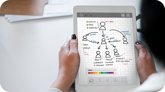 User Research & Analysis